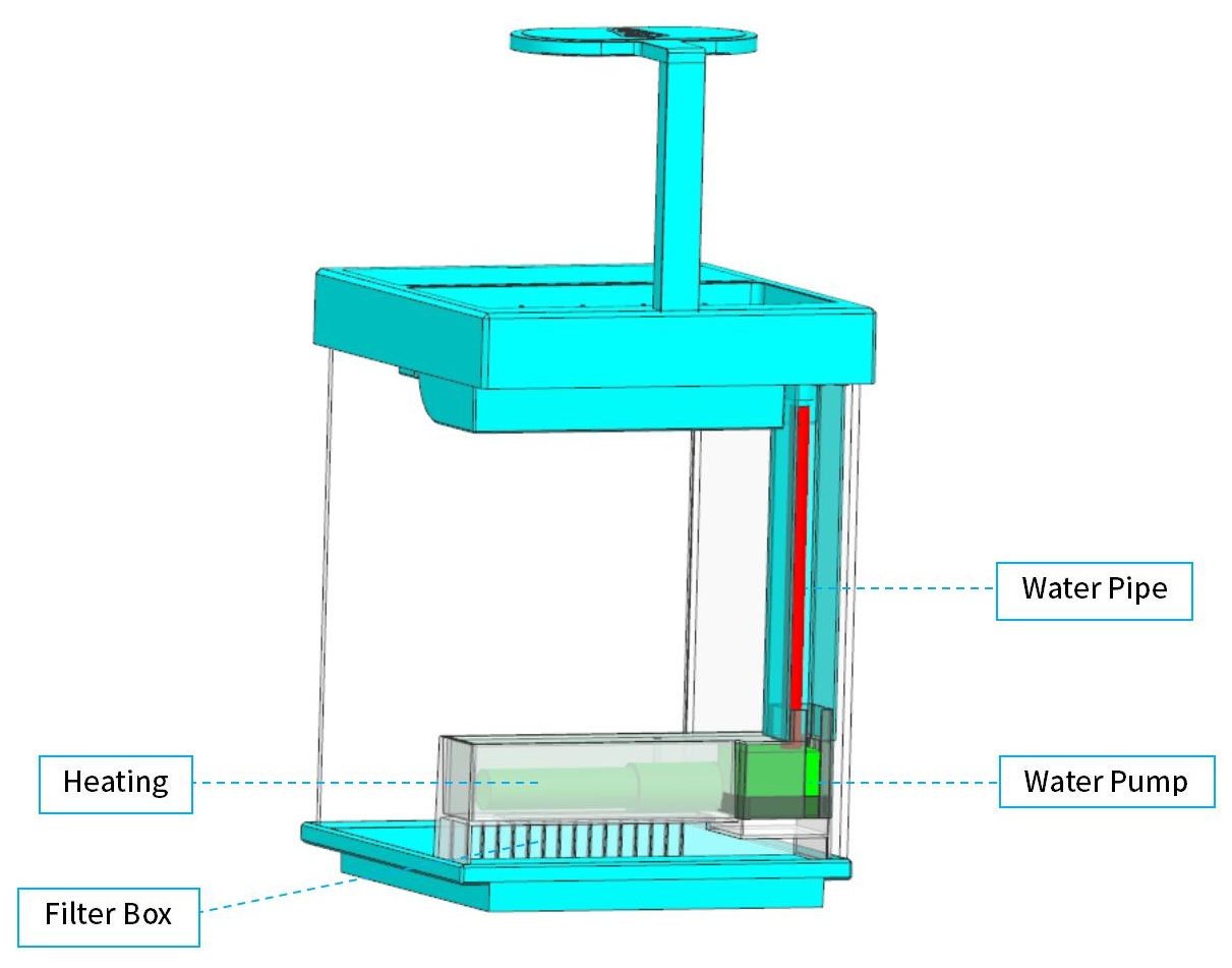 Cross-section view of cylinder 25